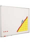 Whitbord Smit Visual softline profiel emailstaal wit