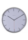 klok nextime